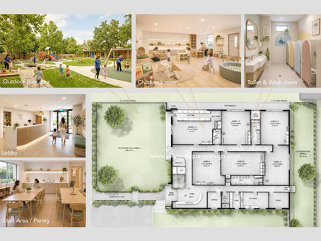 Childcare Centre Feasibility: Questions to Ask Before Purchasing a Site.
