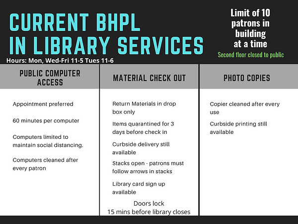Current Library services phase 2 (1).png