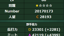 不動の1番バッター、野田大空に迫る。