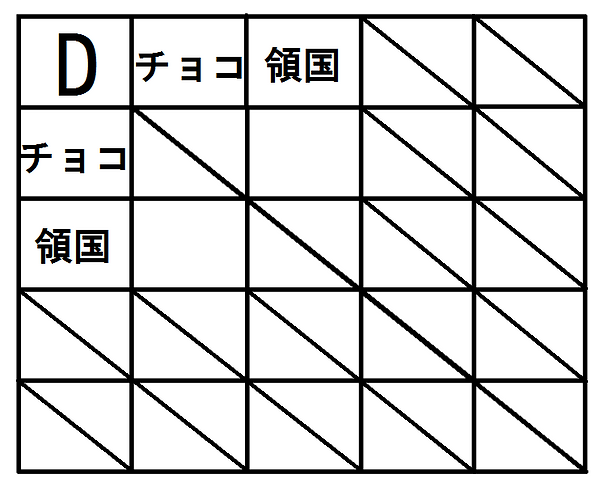 リーグ表-D.png