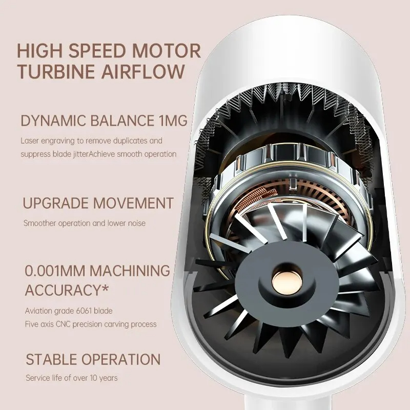 Thumbnail: F37 2000W Professional Hair Dryer with Negative Ion Technology & Air Brush
