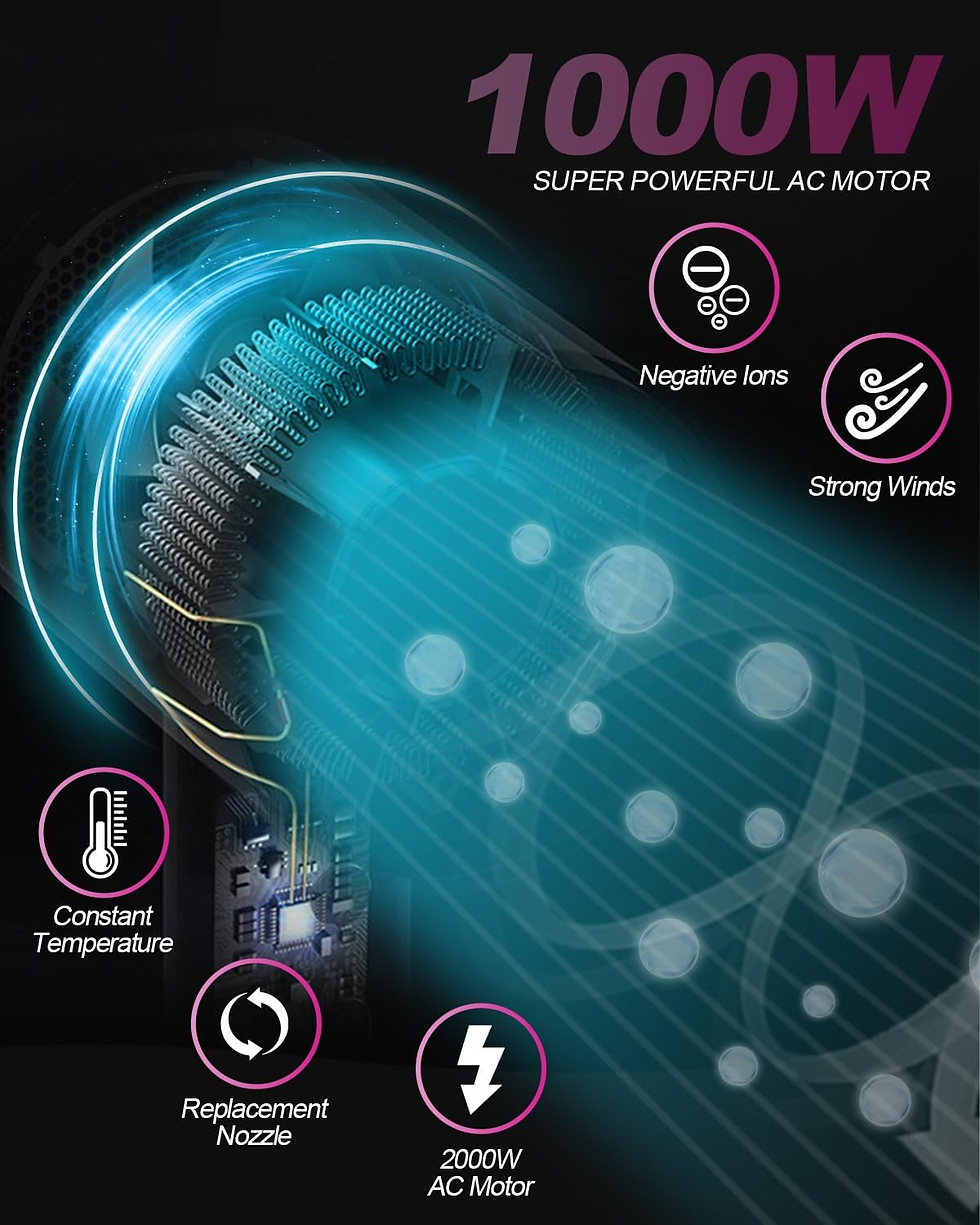 Thumbnail: 2000W Ionic Hair Dryer - Lightweight, 2 Speeds, 3 Heat Settings & Cool Shot