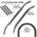 Thumbnail: 12-inch ComfortGrip Strips