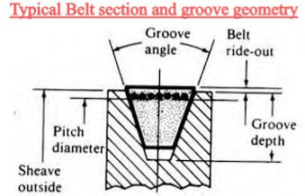 v belt.jpg