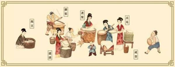 Ancient time in China, how do people make tofu from scratch. Making tofu is an art. Not only tofu, Chinese people also drink soy milk. Vegetarian or vegan diet is pretty common for Asian people.