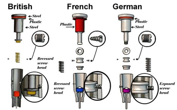 foil tip diagram.jpg