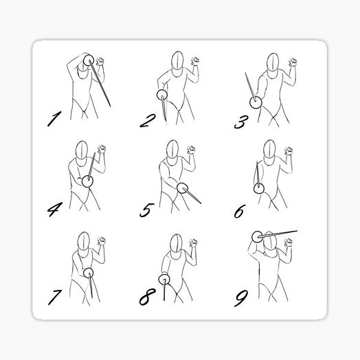 Reference Charts Valkyrie Fencing