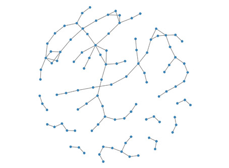 Netzwerk mit Sigmanet ohne Grafik-Optionen