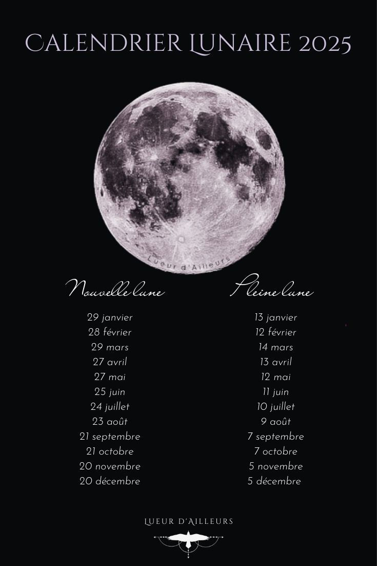Infographie des dates des nouvelles et pleines lunes de l'année 2025, présentée sous l'image d'une pleine lune éclatante, symbolisant l'énergie et le rythme céleste qui guideront vos intentions et réflexions tout au long de l'année.