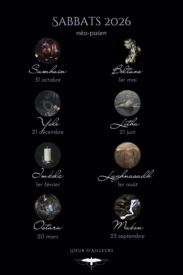 Illustration du calendrier néo-païen des sabbats pour l’année 2026. Le visuel présente les huit fêtes saisonnières — Yule, Imbolc, Ostara, Beltane, Litha, Lughnasadh, Mabon et Samhain — disposées selon les mois de l’année grégorienne. Chaque sabbat est accompagné de sa date fixe et de symboles représentant les cycles de la nature, la lumière et les saisons.