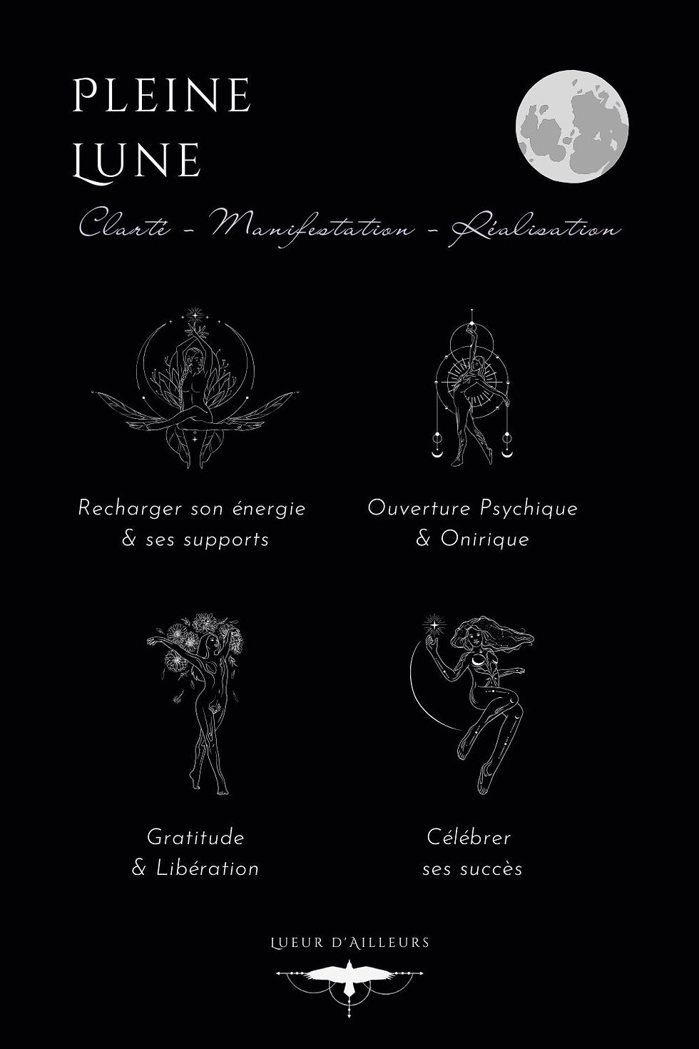 Infographie présentant des pistes d'exploration pour la pleine lune : méditations, rituels de libération, gratitude, et manifestations de désirs pour aligner ses intentions avec l'énergie lunaire.
