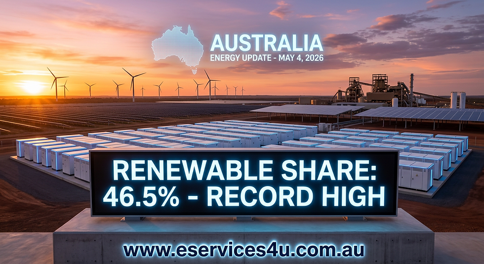 Podcast:“The Battery Shift and the $680 Million Mine-Tech Pivot: Australia’s May Energy Frontier”