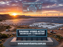 Podcast:“The Hydrogen Highway and the Data Center Surge: Australia’s April Energy Frontier”