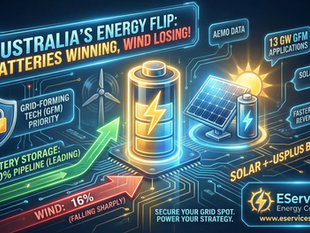 Australia’s Energy Flip: Why Batteries Are Winning the Race (and Wind is Losing Its Lead)