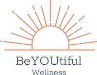 BeYOUtiful Wellness Logo.png