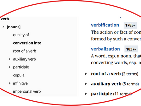 On the invention of words