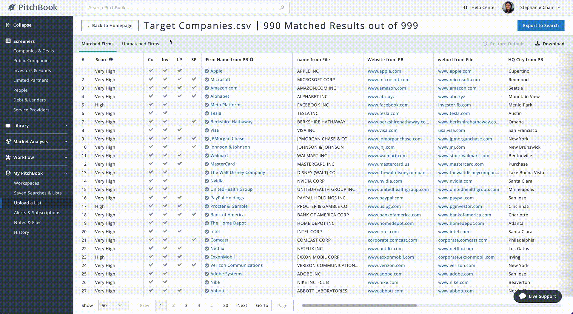 Matched Firms.gif