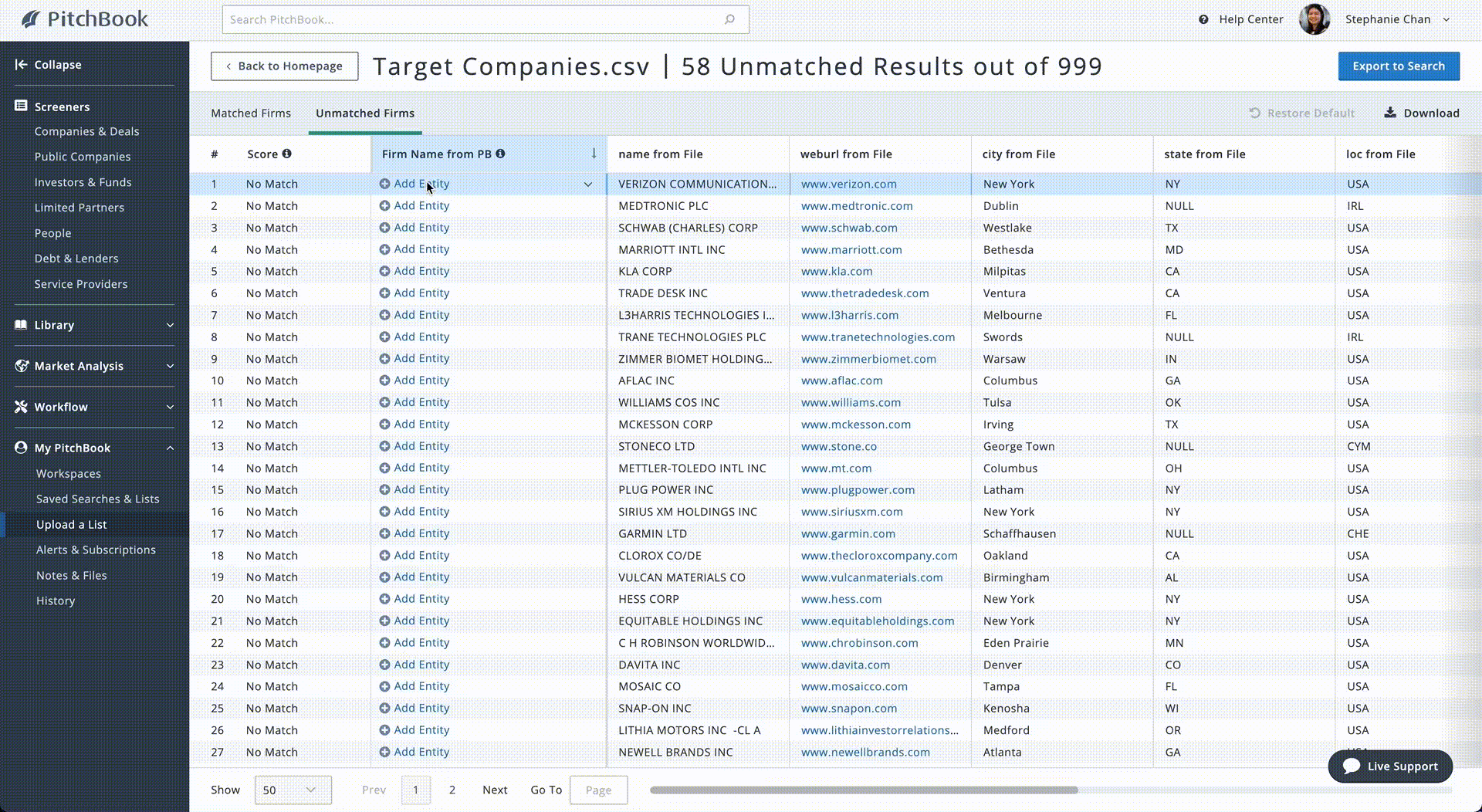 Unmatched Firms.gif