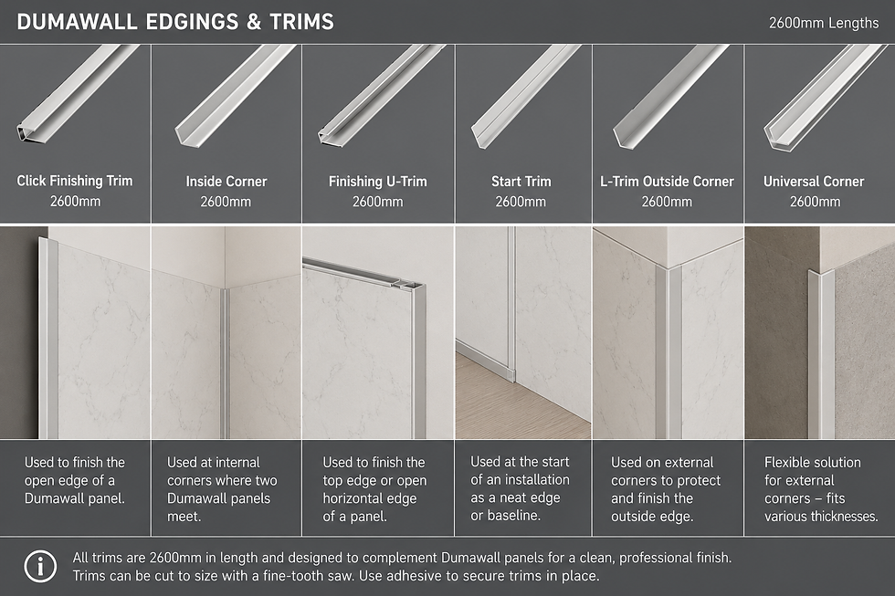 Thumbnail: Edging & Trims - Dumawall