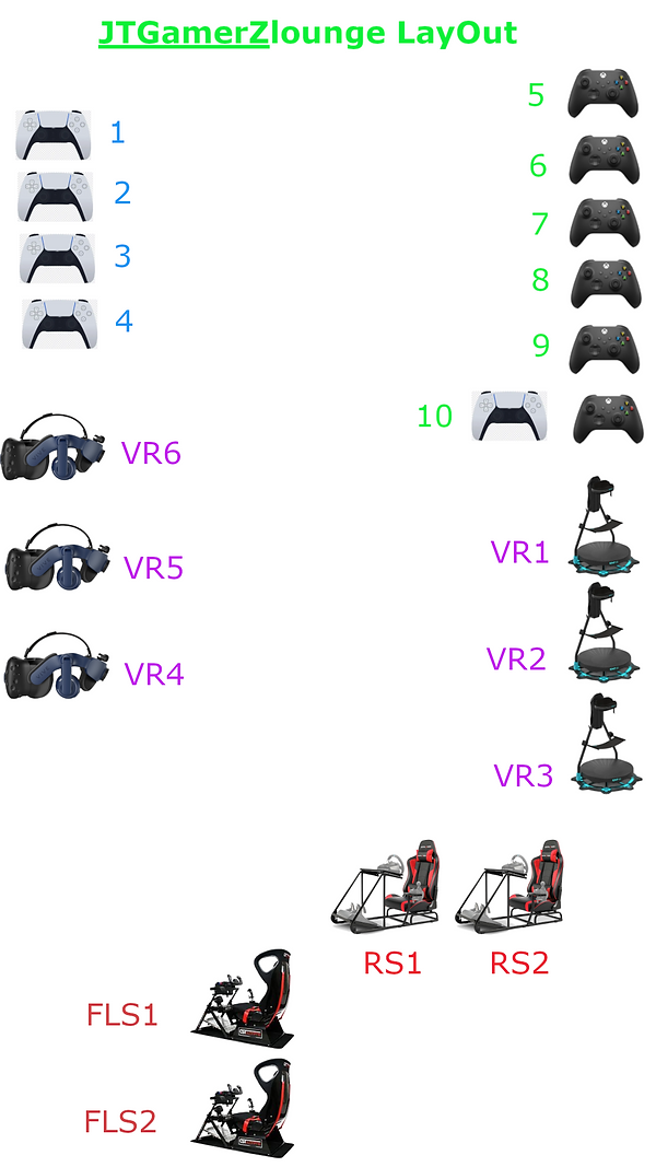 jtgamerzlounge layout.png