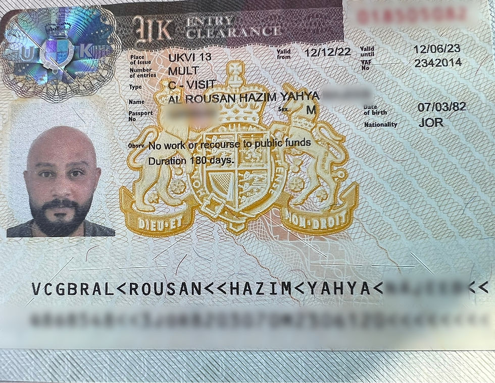 حازم يحيى الروسان