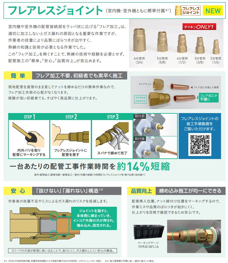 ダイキン エアコン用 フレアレスジョイント
