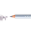 Miniaturebillede: Eyeliner