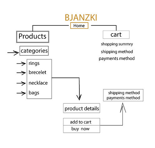 site-map.jpg