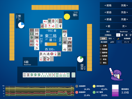 ARML Summer 2025 Session 1 Review Session1-Game1 (4)