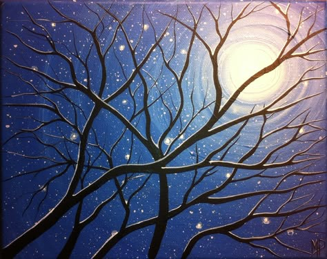 Coutts Museum of Art-Paint Night