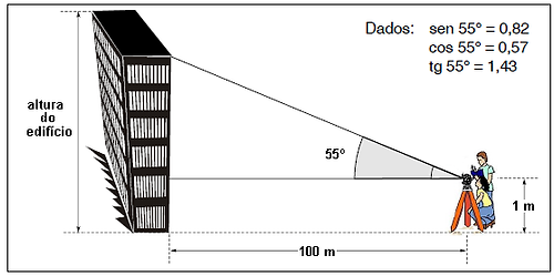 D5 | mundodamatematica