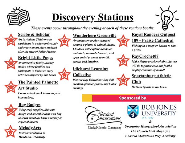 Discovery Stations.png