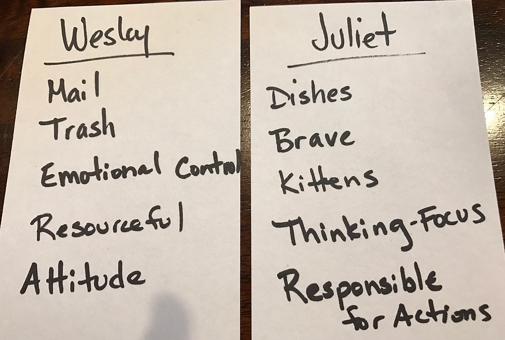 Kids' task list for commisions