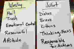 Kids' task list for commisions