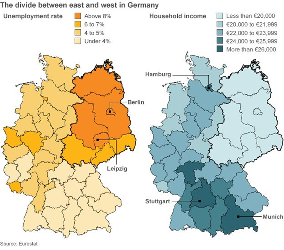 Pictured: Two maps showing average unemployment rates and household incomes across Germany. Of note is the obvious divide in both categories between the former East German states and the rest of the country, shown by the thick black line in the maps above.