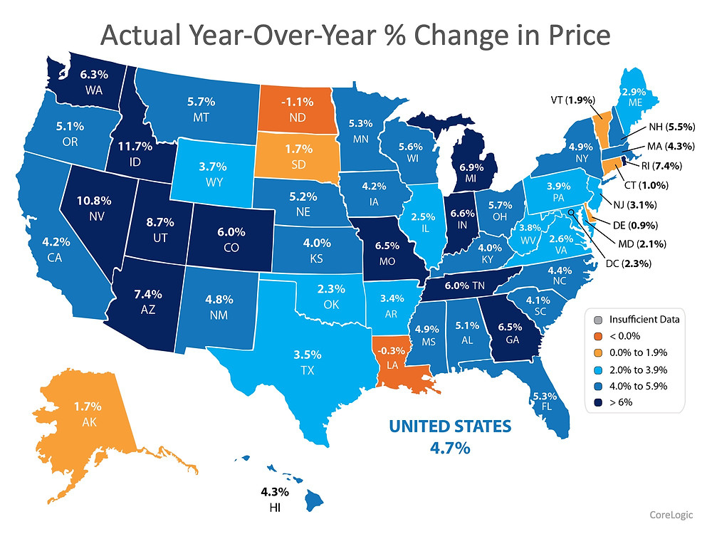 How To List Your Home for the Best Price | Simplifying The Market