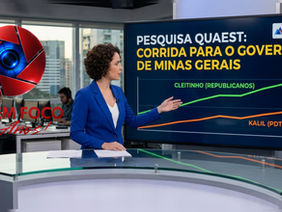 Cleitinho Azevedo lidera corrida para o governo de Minas Gerais, aponta pesquisa Quaest