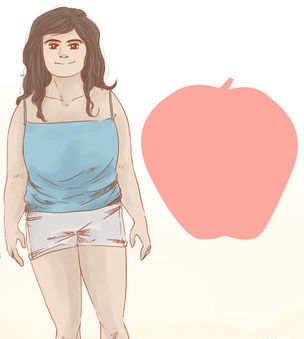 Como vestir tu cuerpo - Forma de manzana
