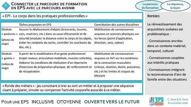 Diapositive23