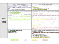 Atelier 2.013