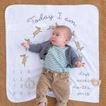 Watercolour Rabbit Baby Milestone Blanket