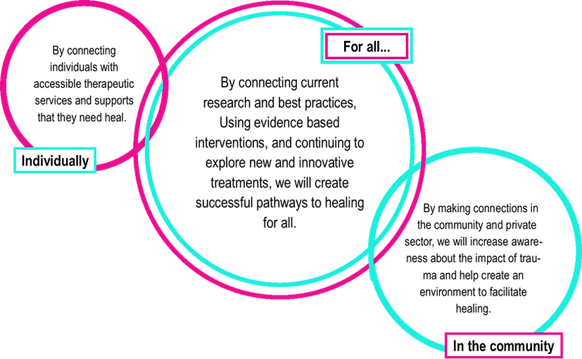 circle-loop-graphic2.png