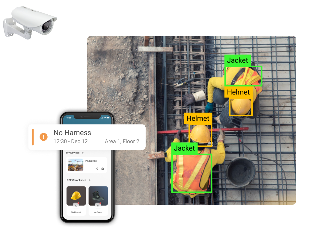 PPE Monitoring System
