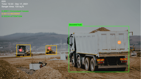AI VIDEO ANALYTICS FOR ENVIRONMENTAL COMPLIANCE MONITORING