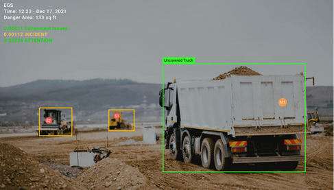 AI VIDEO ANALYTICS FOR ENVIRONMENTAL COMPLIANCE MONITORING