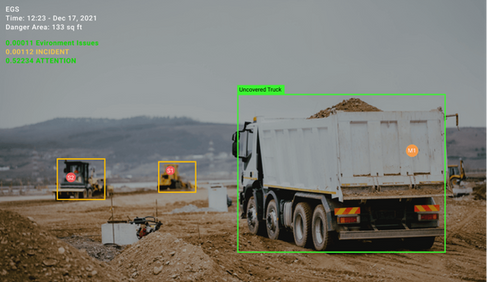 AI VIDEO ANALYTICS FOR ENVIRONMENTAL COMPLIANCE MONITORING