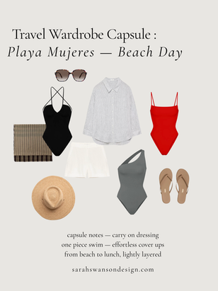 Travel wardrobe capsule for Playa Mujeres featuring one-piece swimsuits, lightweight button-down cover-up, linen shorts, straw hat, sandals, and neutral beach accessories for a carry-on packing list.