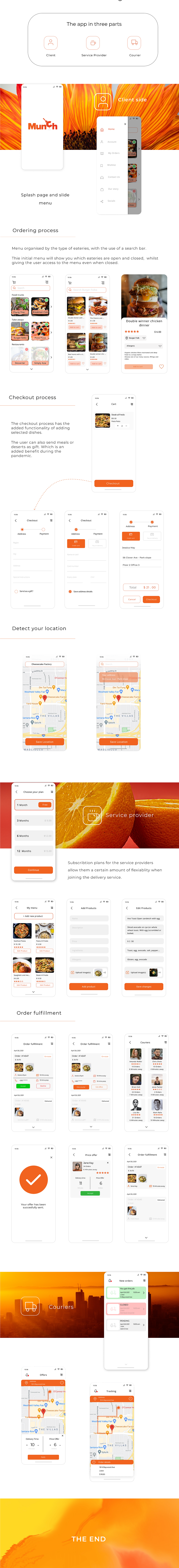 MUNCH UX:UI 2.png