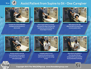 The Waldon Group supin to side-lying to seated transfer lucas walon safe patient handling safe patint mobilization SPH SPHM BMAT 