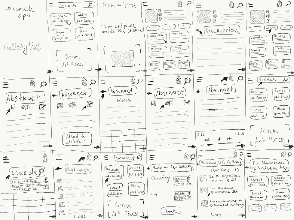 Storyboard.png